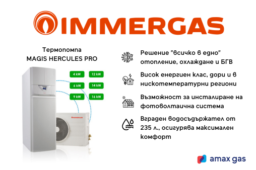 Комфорт у дома с Amax Gas 